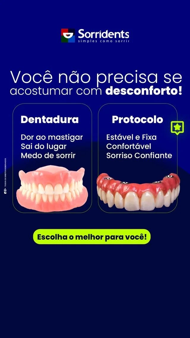 Criativo: Dentadura x protocolo, stories · Sorridents